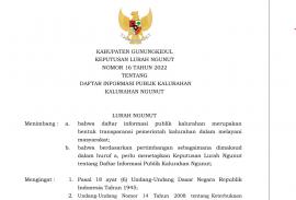 SK Daftar Informasi Publik Kalurahan Ngunut
