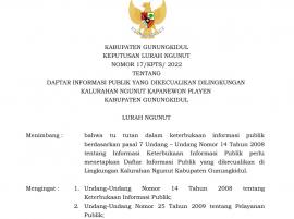 SK Daftar Informasi Publik Dikecualikan