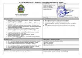 Standar Prosedur Operasi (SOP) Permohonan Informasi