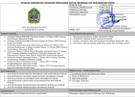 Standar Prosedur Operasi (SOP) Penetapan & Pemutakhiran Daftar Informasi Publik